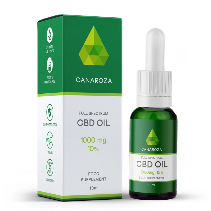 CBD-Packaging